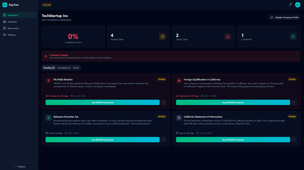 DayTwo Compliance Dashboard